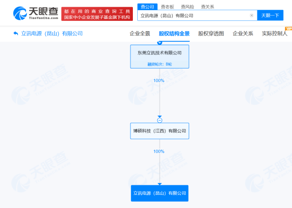 线上配资知识网 立讯精密在昆山成立电源公司